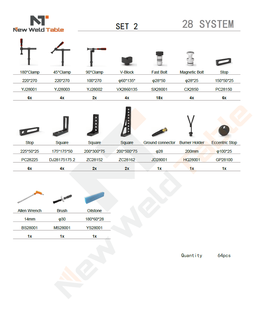 D28 SET2 D28 system tooling set 2 - 图片 1