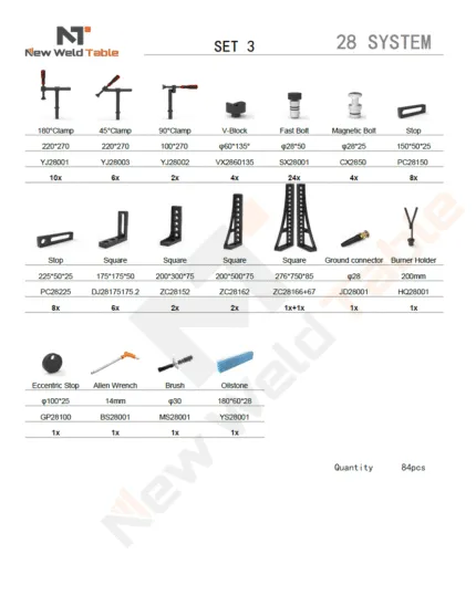 D28 system tooling set 3