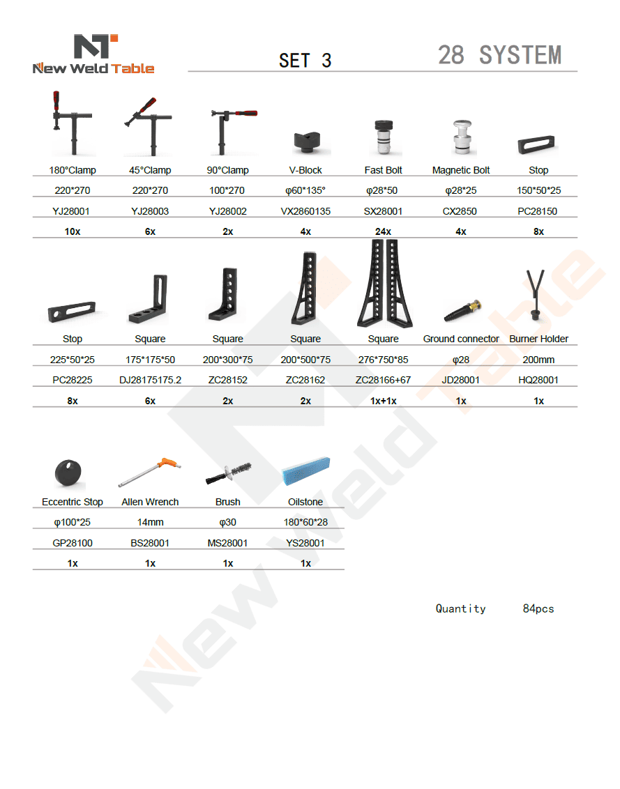 D28 SET3 D28 system tooling set 3 - 图片 1