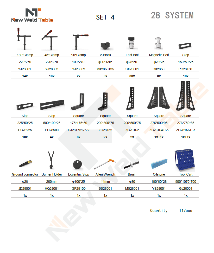 D28 SET4 D28 system tooling set 4 - 图片 1